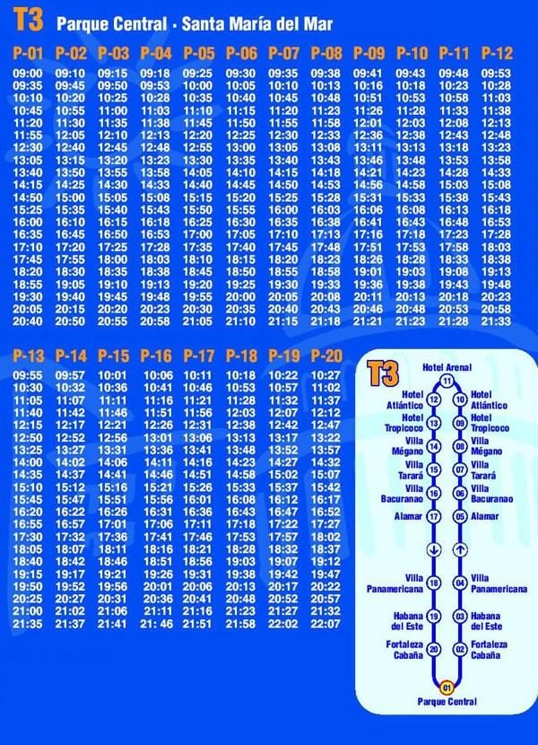 térkép Havanna hop on hop off busz